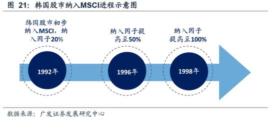 苍南金乡天气预报介绍