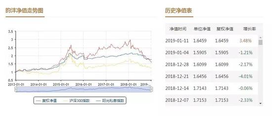 肇东天气2345评测2