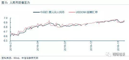 山东东营天气评测3