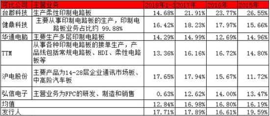 娘子关天气介绍