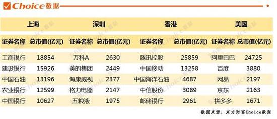 河北省石家庄市裕华区天气介绍