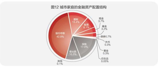 依安天气评测2