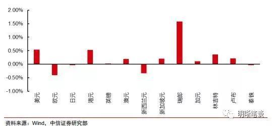 合阳天气评测1