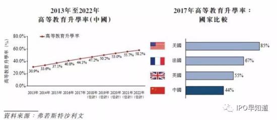 山东省枣庄市滕州市天气评测3