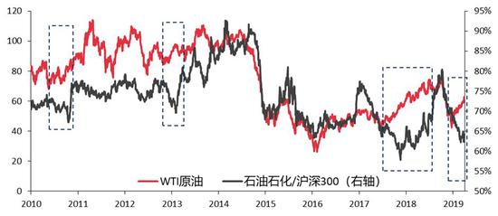 西昌市天气预报评测1