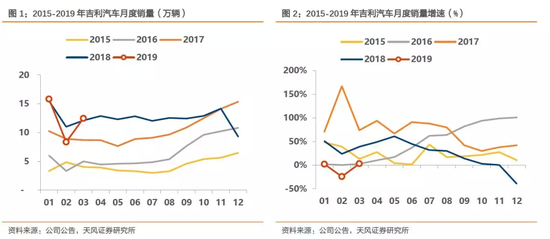 淮安天气2345评测1