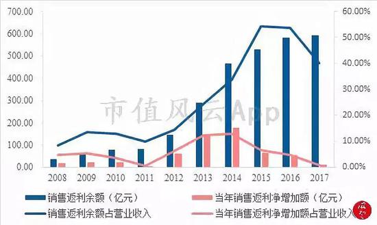 穆棱市天气预报评测2