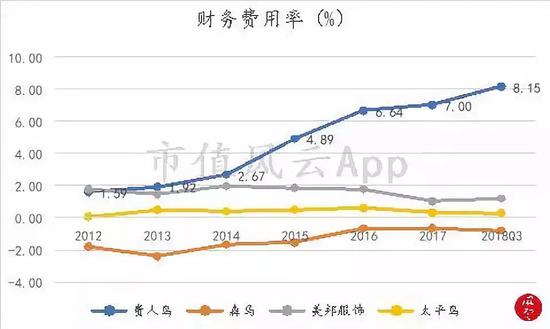 桦甸天气介绍