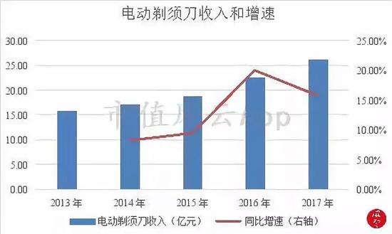 张家口市天气介绍