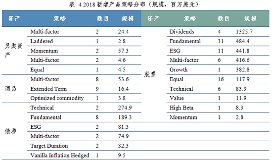 衡阳天气2345评测1