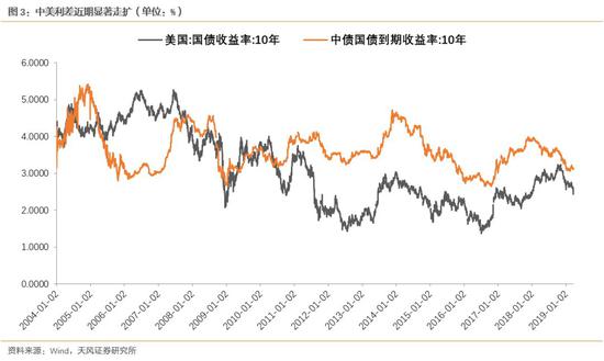 玉门市天气预报评测1