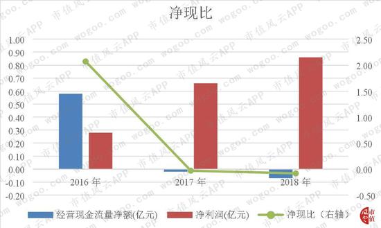 米泉天气预报评测3