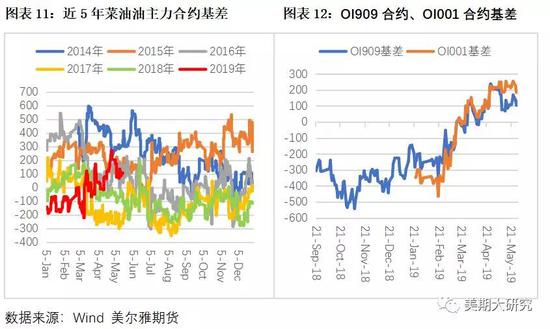 滑县天气评测2