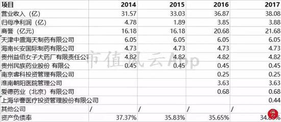 怀宁天气评测1