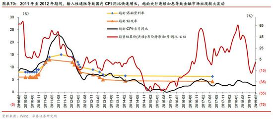 宜昌天气2345评测2