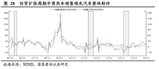 杭州天气预报7天评测2