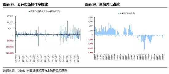 惠水天气介绍