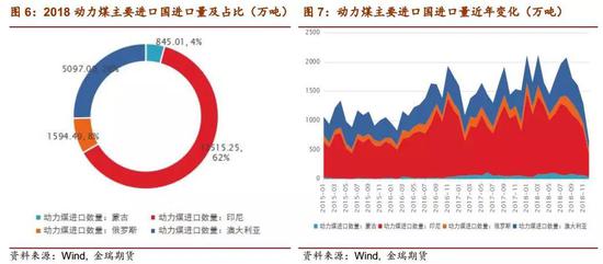 瓦屋山天气预报介绍