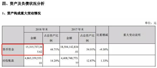 哈尔滨空气质量评测2