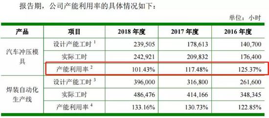 碧峰峡天气预报评测1