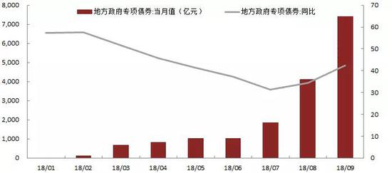 余江天气预报评测2