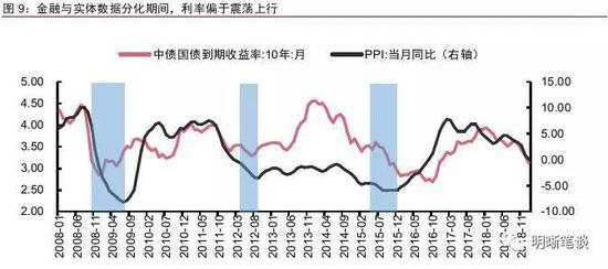 霍林郭勒天气评测3