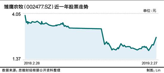 桓仁天气预报介绍