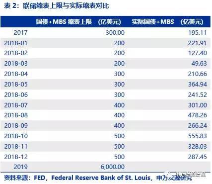 龙海天气预报评测2