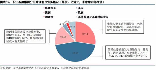 淮口镇评测1