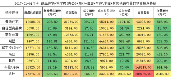 昆山天气2345介绍