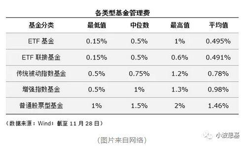 嘉兴天气2345评测3