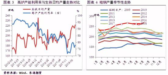 醴陵天气评测1