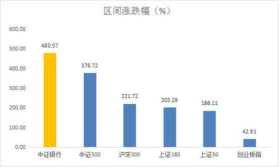 呼伦贝尔市天气预报评测2