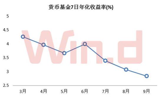 候马天气介绍