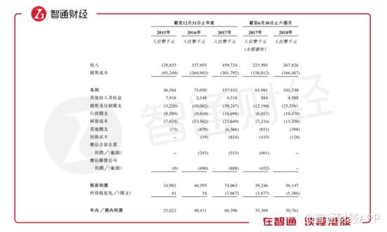 盐源县天气预报评测3