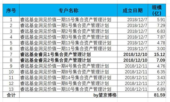 富锦天气预报介绍