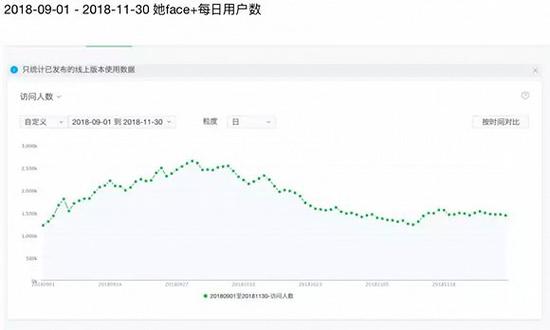 正阳天气评测1