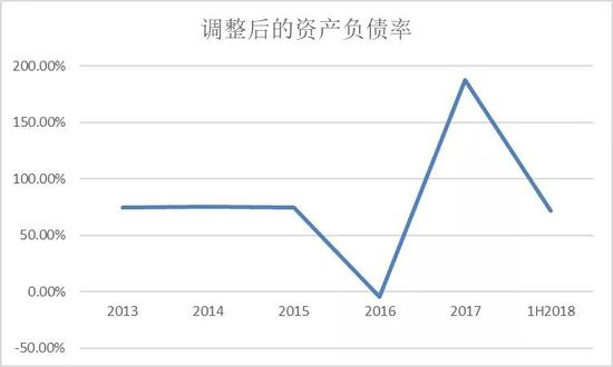 特马评测3