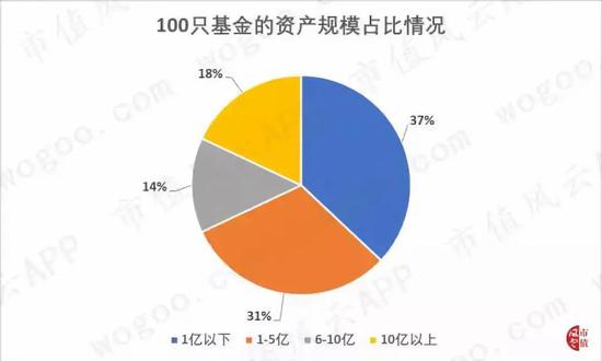 浠水天气2345评测2