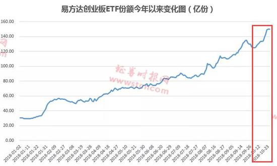 吉林市口前天气预报评测2