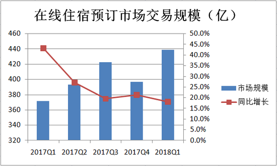 辽宁省沈阳市天气评测1