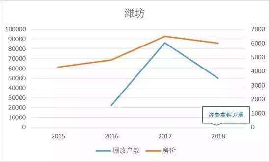 邢台天气2345介绍