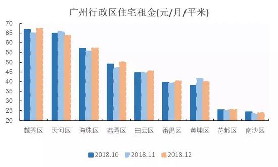 池州一周天气评测1