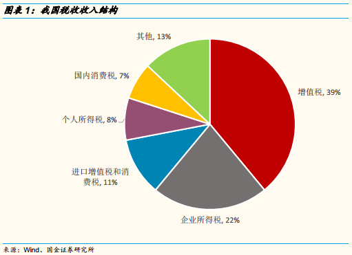 顾贞涛评测3