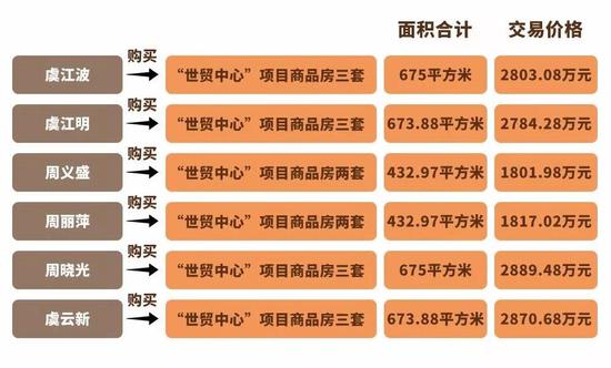 南郑县天气预报评测3