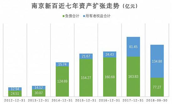 湘潭县天气预报评测2