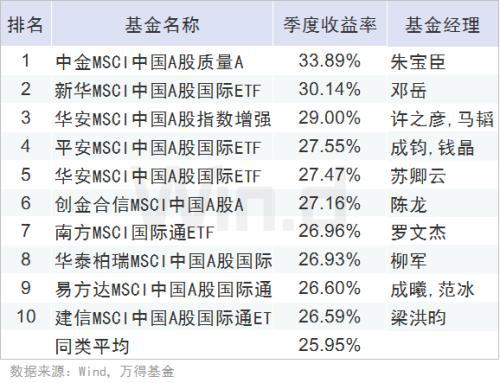 武城天气2345评测1