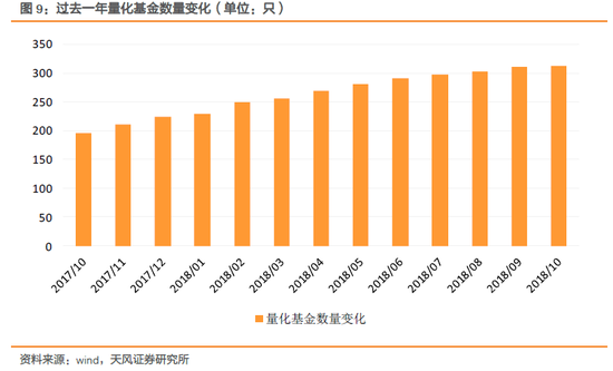 南康天气评测3