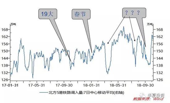 高唐天气评测1