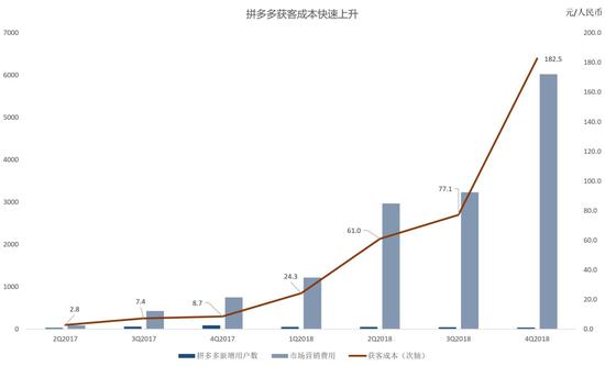 镇平天气2345评测1